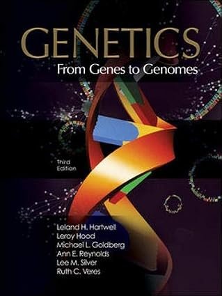 Genetics: From Genes to Genomes
