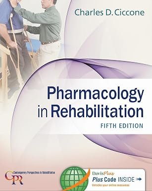 Pharmacology in Rehabilitation